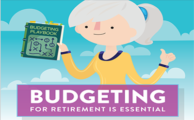 Budgeting For Retirement